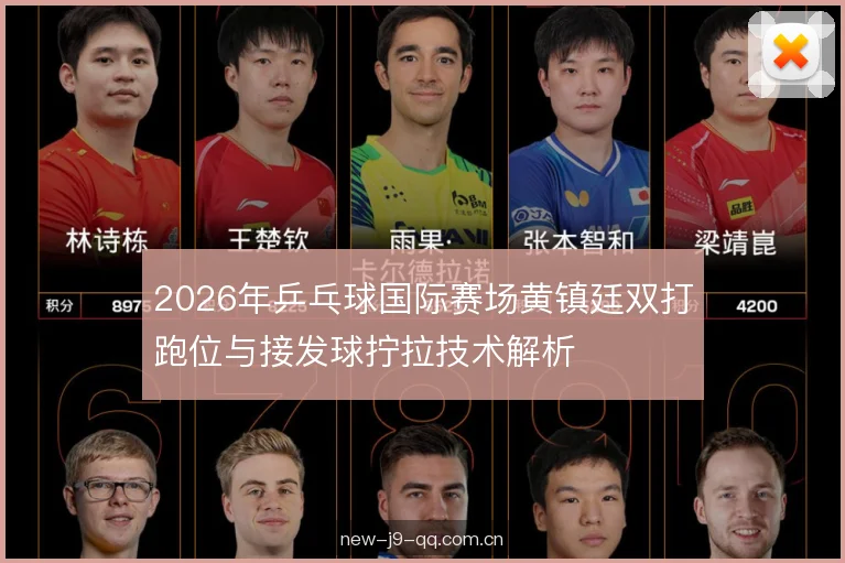 2026年乒乓球国际赛场黄镇廷双打跑位与接发球拧拉技术解析